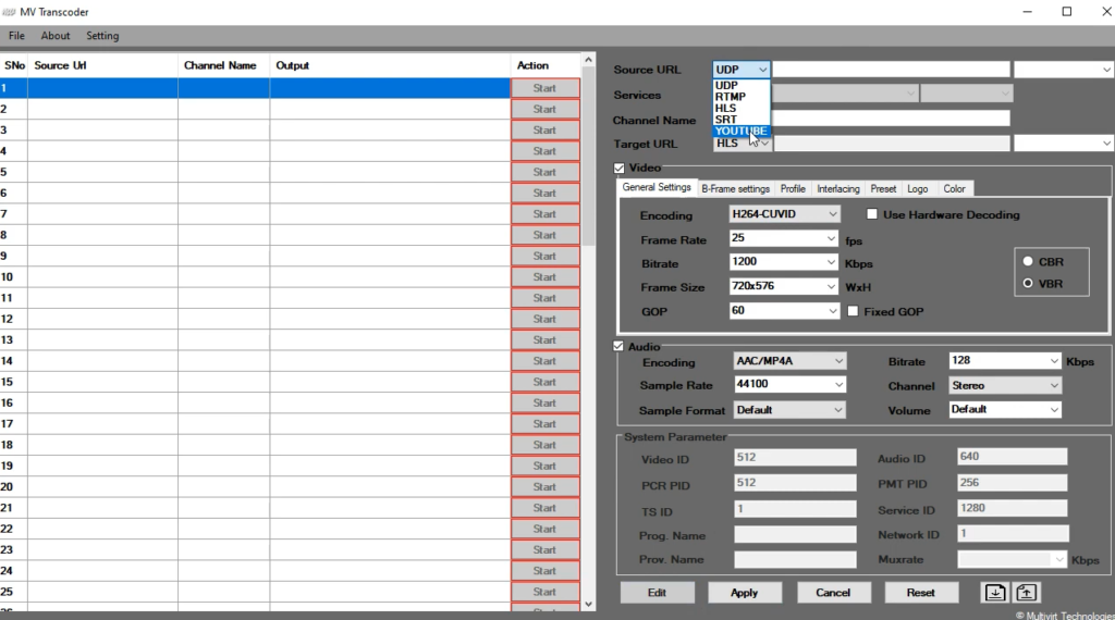 MV Transcoder 75 Channel