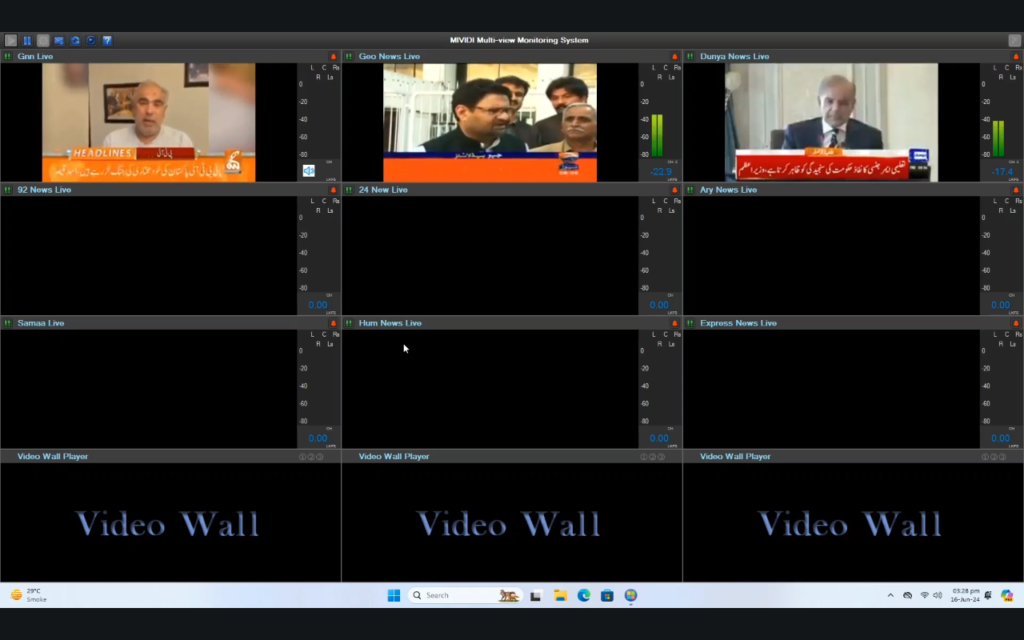 IP Multiviewer Monitoring System Video Wall