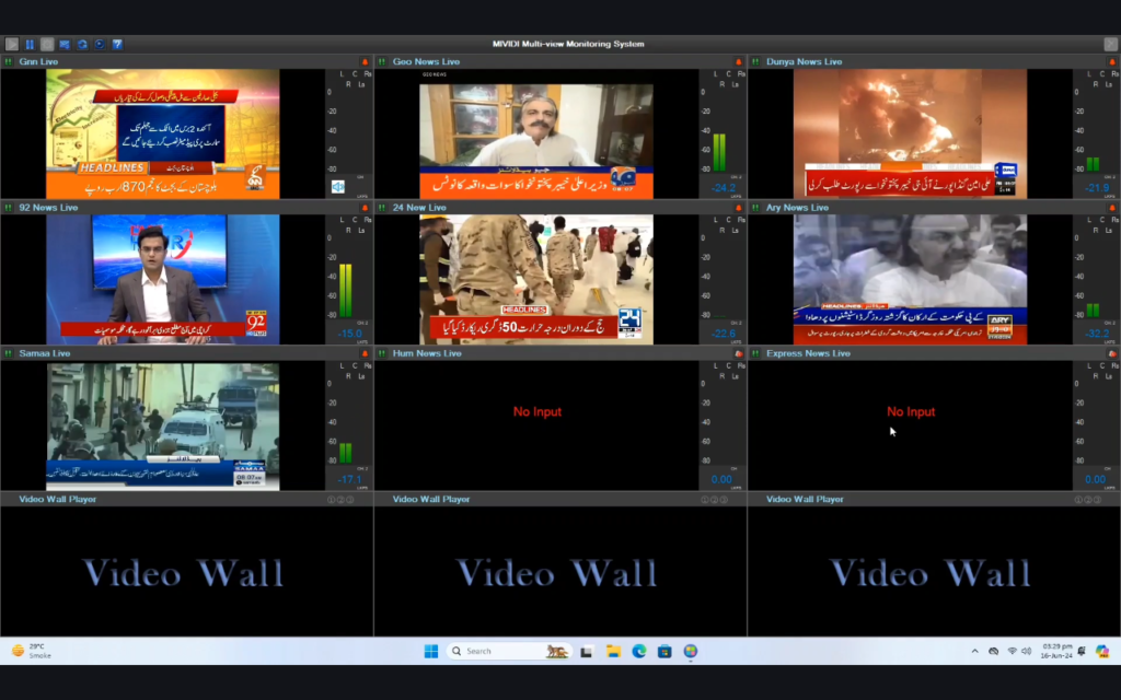 IP Multiviewer Monitoring System Video Wall