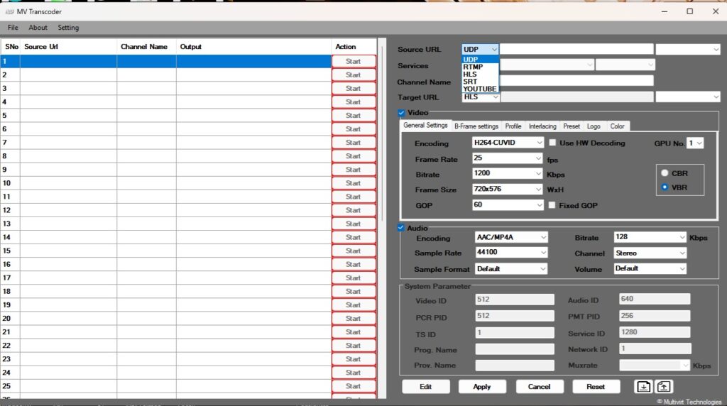 Video Transcorder