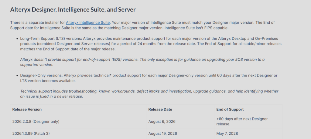 Alteryx Designer