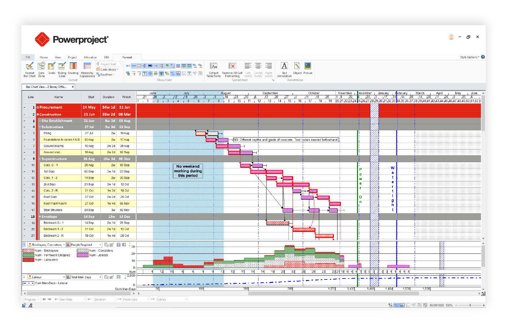 Elecosoft Asta Powerproject Software Download 2026