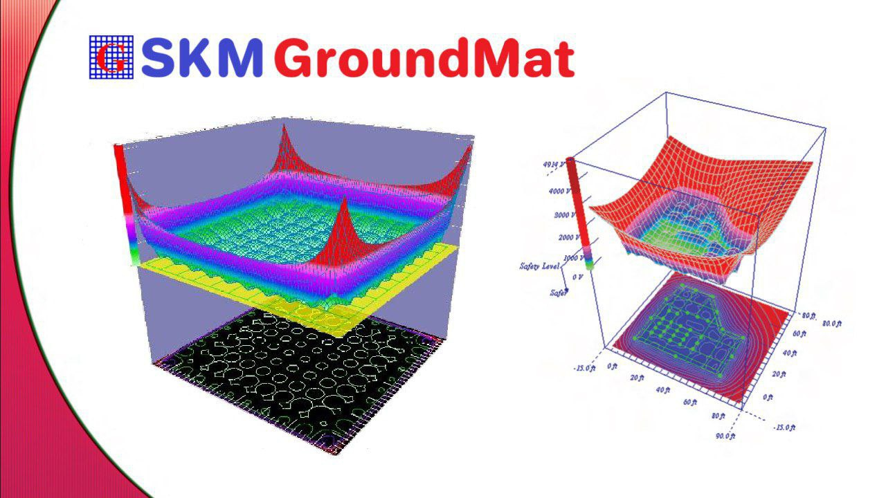 SKM GroundMat